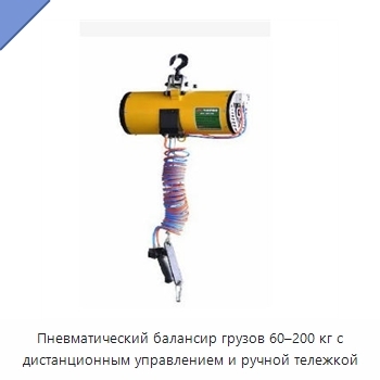Пневматический балансир грузов 60–200 кг с дистанционным управлением и ручной тележкой