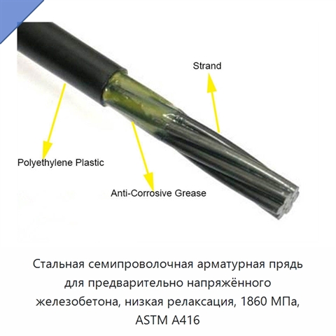 Стальная семипроволочная арматурная прядь для предварительно напряжённого железобетона, низкая релаксация, 1860 МПа, ASTM A416