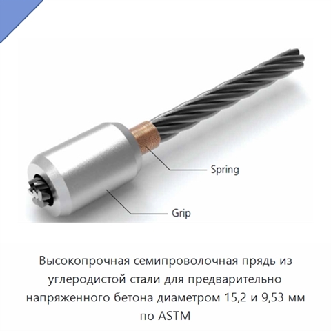 Высокопрочная семипроволочная прядь из углеродистой стали для предварительно напряженного бетона диаметром 15,2 и 9,53 мм по ASTM