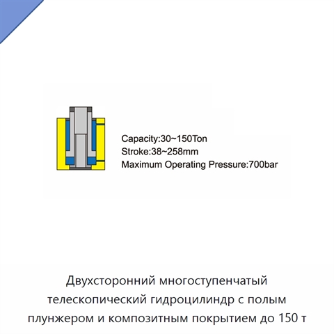 Двухсторонний многоступенчатый телескопический гидроцилиндр с полым плунжером и композитным покрытием до 150 т
