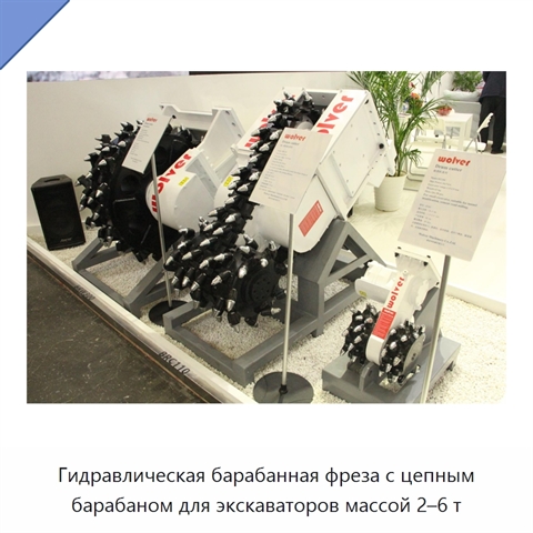 Гидравлическая барабанная фреза с цепным барабаном для экскаваторов массой 2–6 т