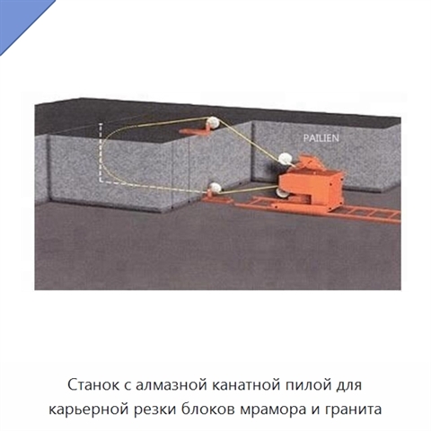 Станок с алмазной канатной пилой для карьерной резки блоков мрамора и гранита