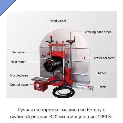 Ручная стенорезная машина по бетону с глубиной резания 320 мм и мощностью 7280 Вт