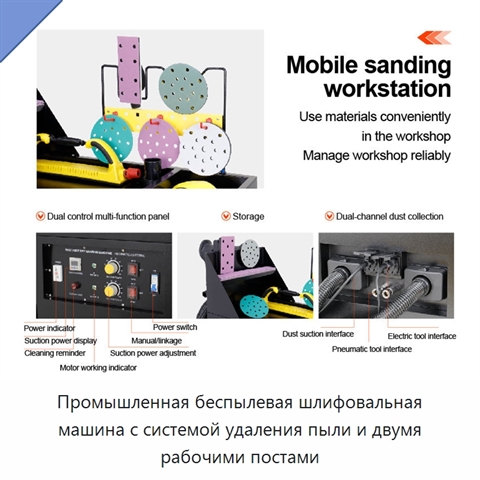 Промышленная беспылевая шлифовальная машина с системой удаления пыли и двумя рабочими постами