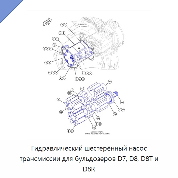 Гидравлический шестерённый насос трансмиссии для бульдозеров D7, D8, D8T и D8R