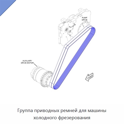 Группа приводных ремней для машины холодного фрезерования