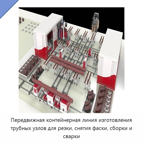 Передвижная контейнерная линия изготовления трубных узлов для резки, снятия фаски, сборки и сварки