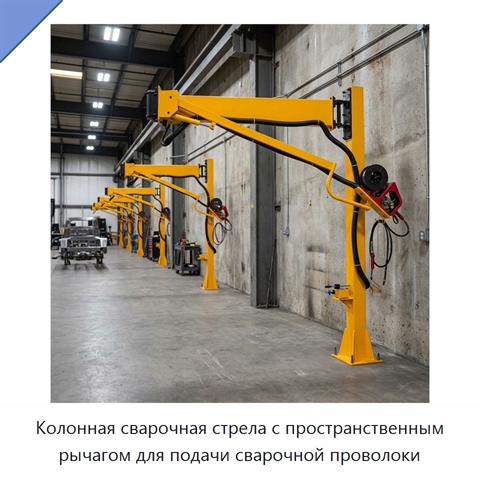 Колонная сварочная стрела с пространственным рычагом для подачи сварочной проволоки