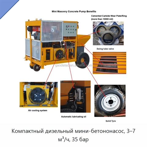 Компактный дизельный мини-бетононасос, 3–7 м³/ч, 35 бар