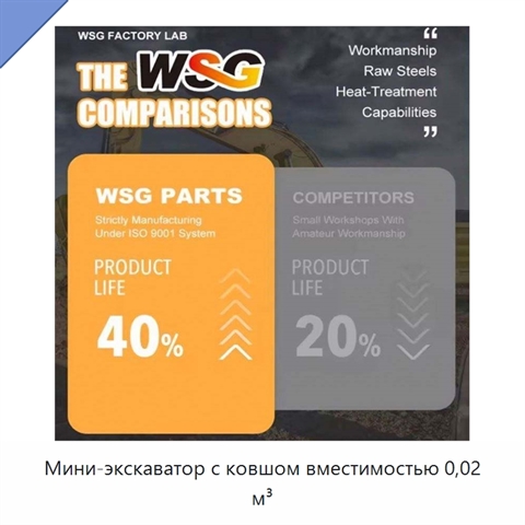 Мини-экскаватор с ковшом вместимостью 0,02 м³