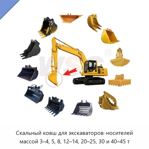 Скальный ковш для экскаваторов-носителей массой 3–4, 5, 8, 12–14, 20–25, 30 и 40–45 т