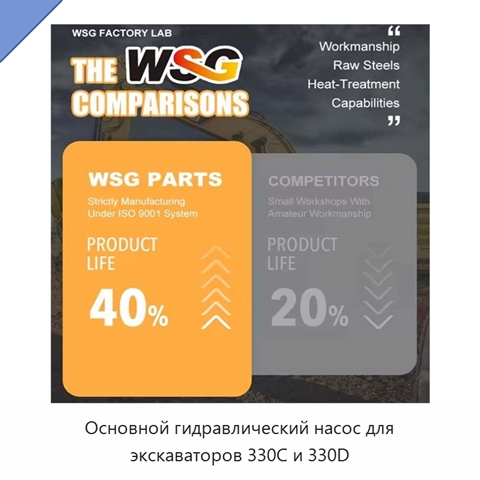 Основной гидравлический насос для экскаваторов 330C и 330D