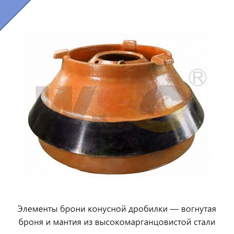 Элементы брони конусной дробилки — вогнутая броня и мантия из высокомарганцовистой стали — Горнодобывающее оборудование