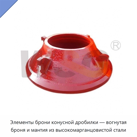 Элементы брони конусной дробилки — вогнутая броня и мантия из высокомарганцовистой стали