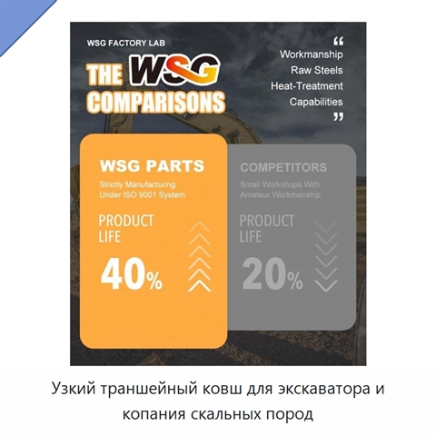 Узкий траншейный ковш для экскаватора и копания скальных пород