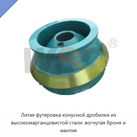 Литая футеровка конусной дробилки из высокомарганцовистой стали: вогнутая броня и мантия