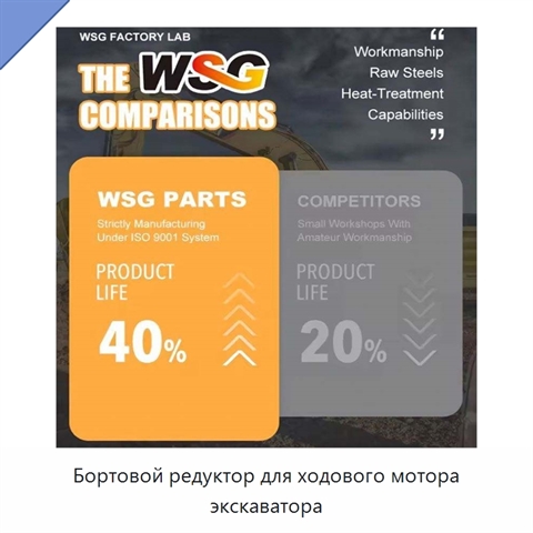Бортовой редуктор для ходового мотора экскаватора