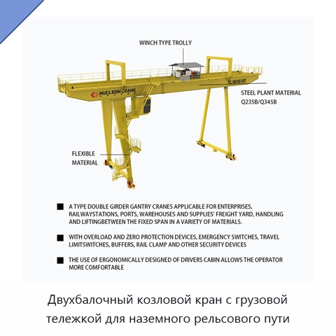 Двухбалочный козловой кран с грузовой тележкой для наземного рельсового пути