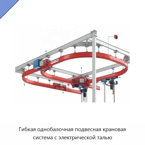 Гибкая однобалочная подвесная крановая система с электрической талью