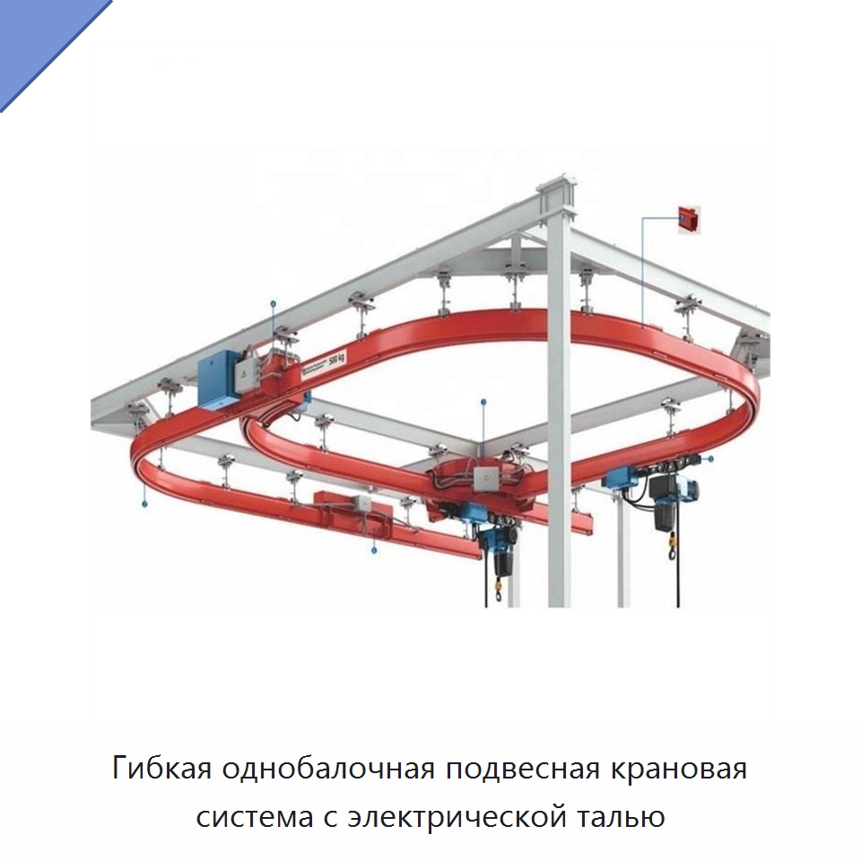 Гибкая однобалочная подвесная крановая система с электрической талью — Краны