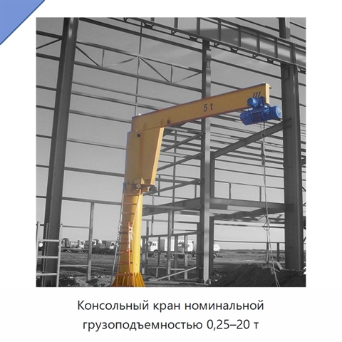 Консольный кран номинальной грузоподъемностью 0,25–20 т