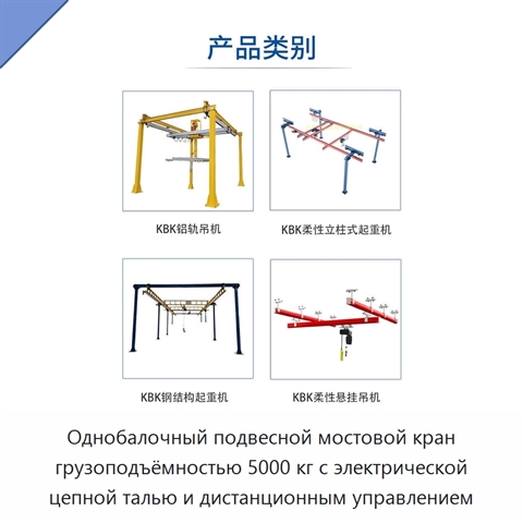 Однобалочный подвесной мостовой кран грузоподъёмностью 5000 кг с электрической цепной талью и дистанционным управлением