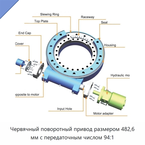 Червячный поворотный привод размером 482,6 мм с передаточным числом 94:1