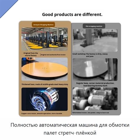 Полностью автоматическая машина для обмотки палет стретч-плёнкой