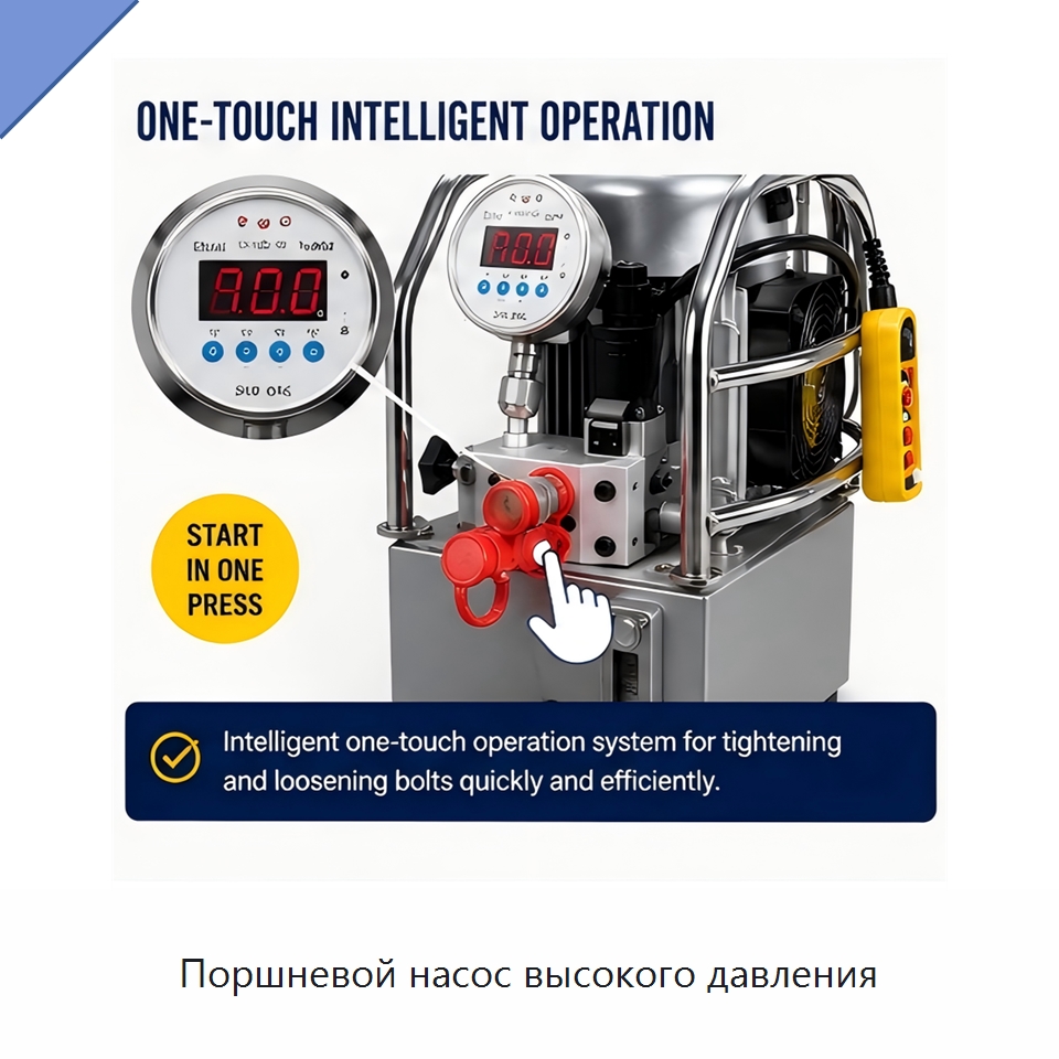Поршневой насос высокого давления — Насосы
