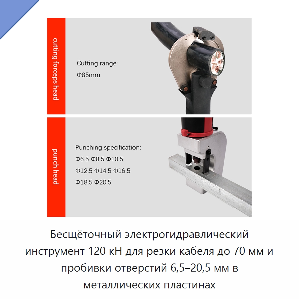 Бесщёточный электрогидравлический инструмент 120 кН для резки кабеля до 70 мм и пробивки отверстий 6,5–20,5 мм в металлических пластинах — Специальный гидравлический инструмент