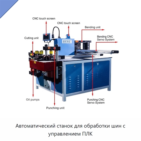 Автоматический станок для обработки шин с управлением ПЛК