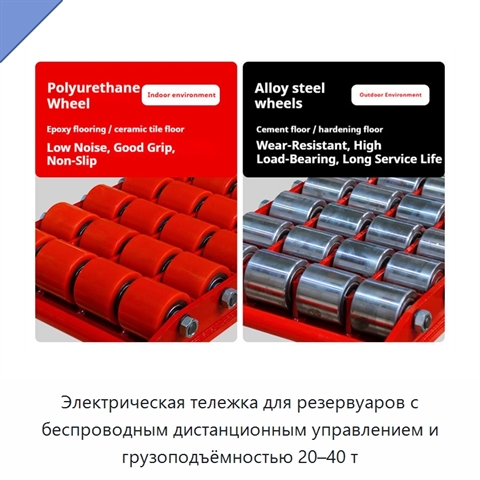 Электрическая тележка для резервуаров с беспроводным дистанционным управлением и грузоподъёмностью 20–40 т