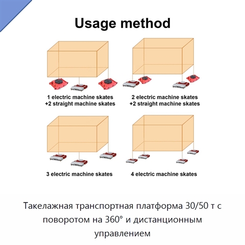 Такелажная транспортная платформа 30/50 т с поворотом на 360° и дистанционным управлением