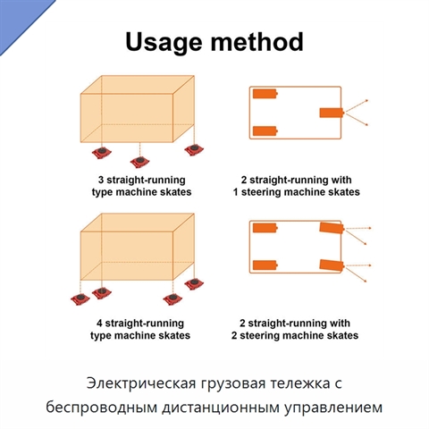 Электрическая грузовая тележка с беспроводным дистанционным управлением