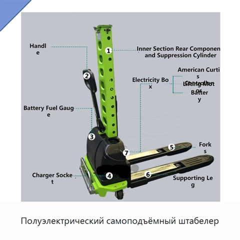 Полуэлектрический самоподъёмный штабелер