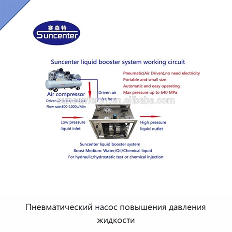Пневматический насос повышения давления жидкости