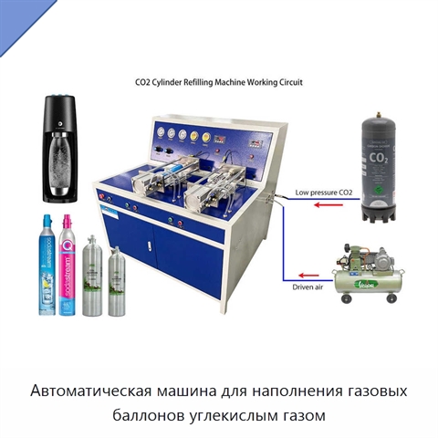 Автоматическая машина для наполнения газовых баллонов углекислым газом