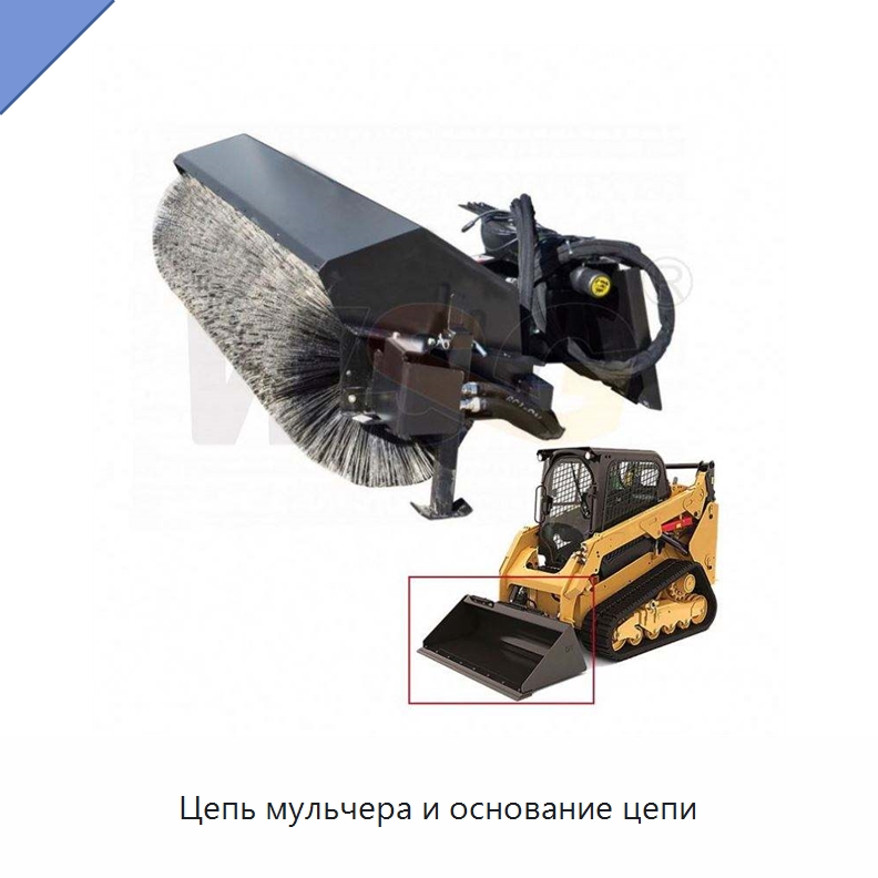Цепь мульчера и основание цепи — Навесное оборудование для строительной техники