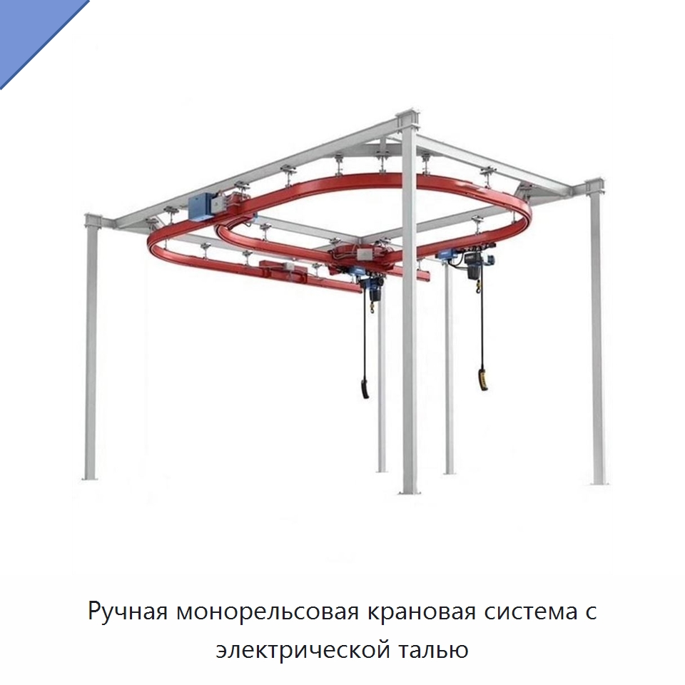 Ручная монорельсовая крановая система с электрической талью — Краны