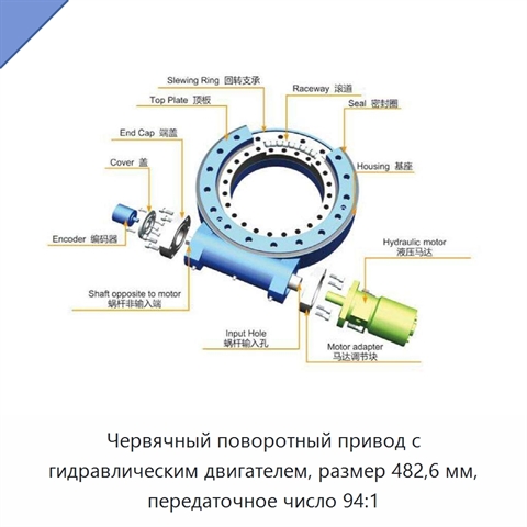 Червячный поворотный привод с гидравлическим двигателем, размер 482,6 мм, передаточное число 94:1