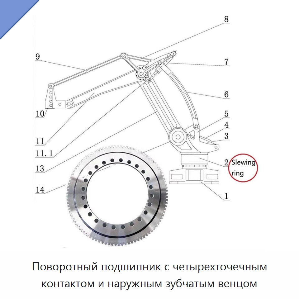 Поворотный подшипник с четырехточечным контактом и наружным зубчатым венцом — Опорно-поворотные подшипники