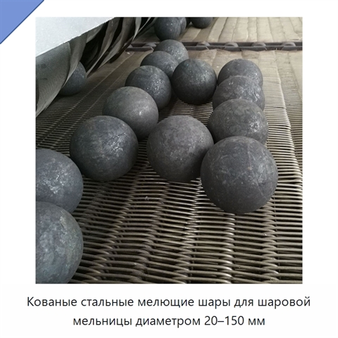 Кованые стальные мелющие шары для шаровой мельницы диаметром 20–150 мм