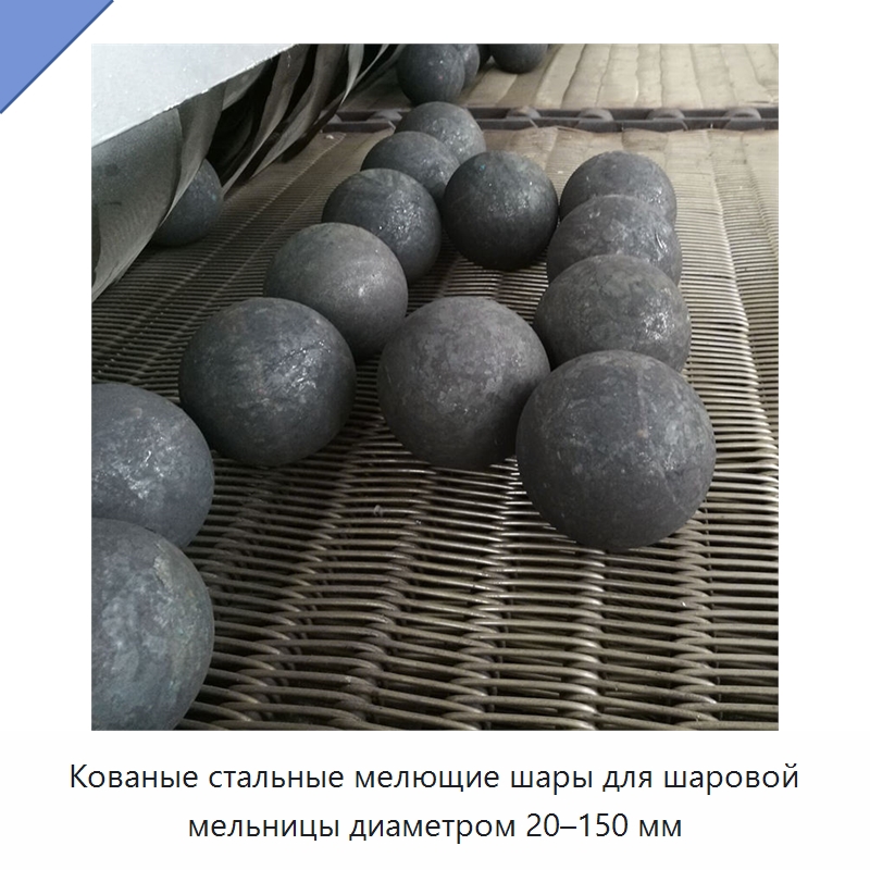 Кованые стальные мелющие шары для шаровой мельницы диаметром 20–150 мм — Ковка