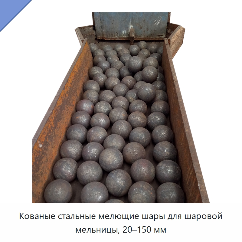 Кованые стальные мелющие шары для шаровой мельницы, 20–150 мм — Ковка