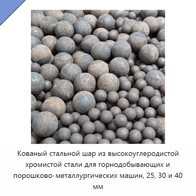 Кованый стальной шар из высокоуглеродистой хромистой стали для горнодобывающих и порошково-металлургических машин, 25, 30 и 40 мм — Подшипниковые шарики