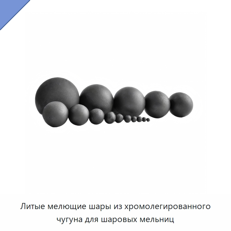 Литые мелющие шары из хромолегированного чугуна для шаровых мельниц — Ковка