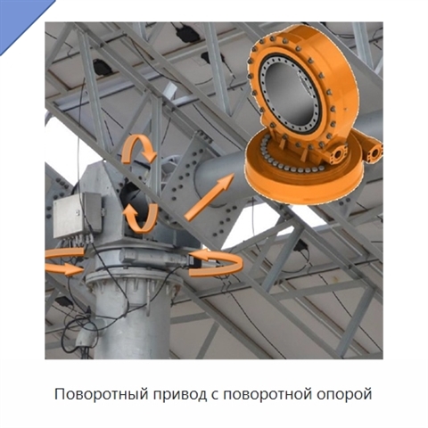 Поворотный привод с поворотной опорой