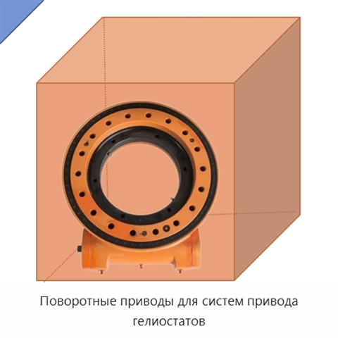 Поворотные приводы для систем привода гелиостатов