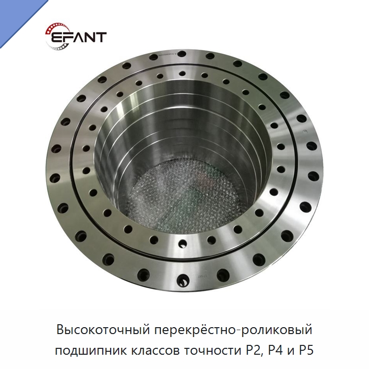 Высокоточный перекрёстно-роликовый подшипник классов точности P2, P4 и P5 — Цилиндрические роликоподшипники