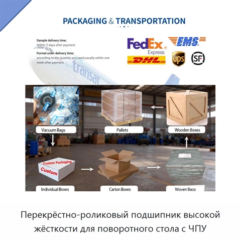 Перекрёстно-роликовый подшипник высокой жёсткости для поворотного стола с ЧПУ